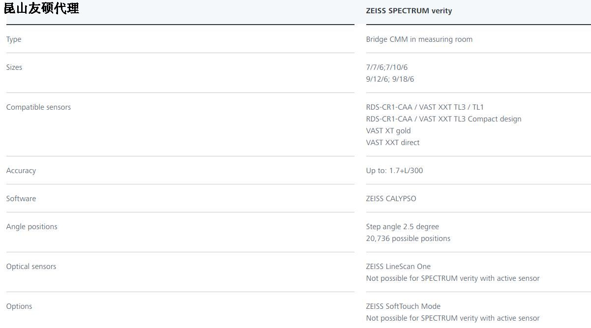 儋州蔡司儋州三坐标SPECTRUM verity