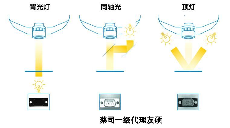 儋州蔡司影像仪